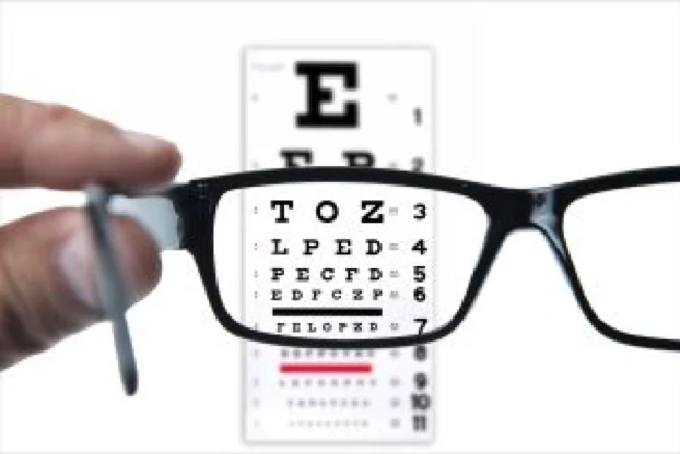 Refraction and Glass Prescription